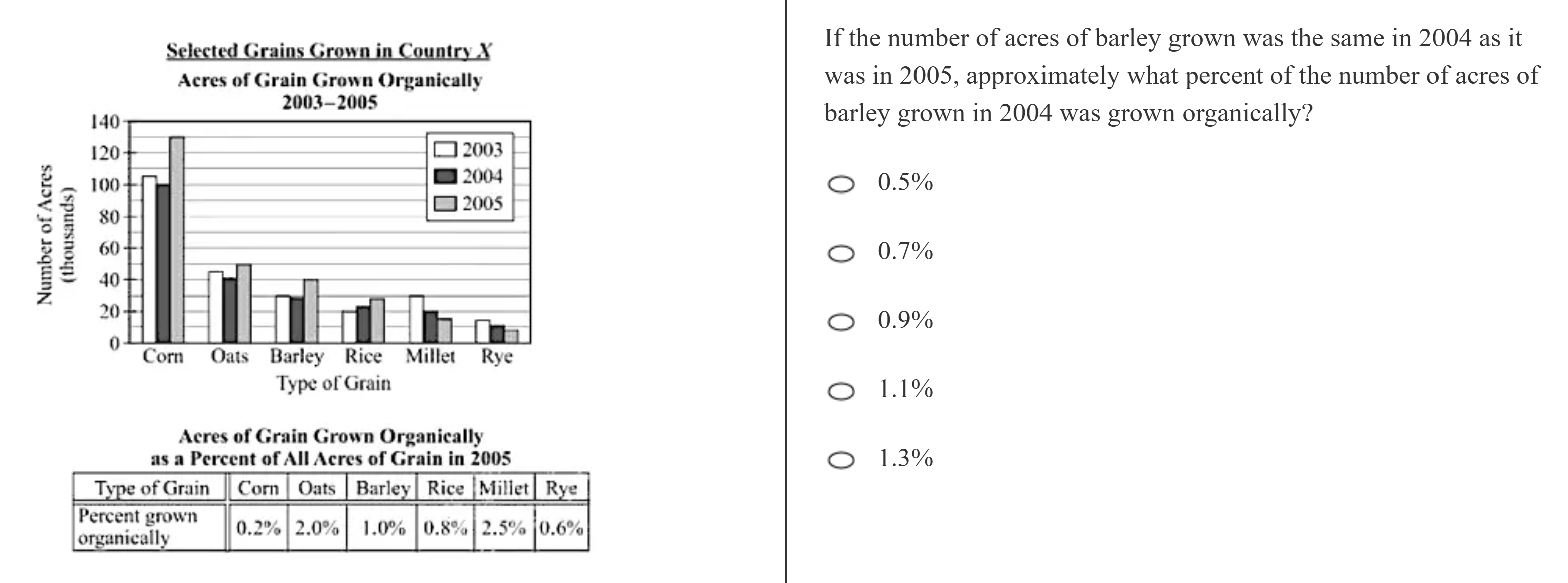 kmf math sprint practice